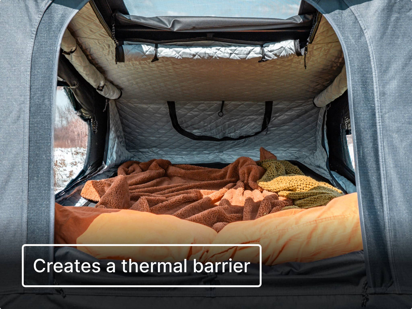 GO Thermal Kit